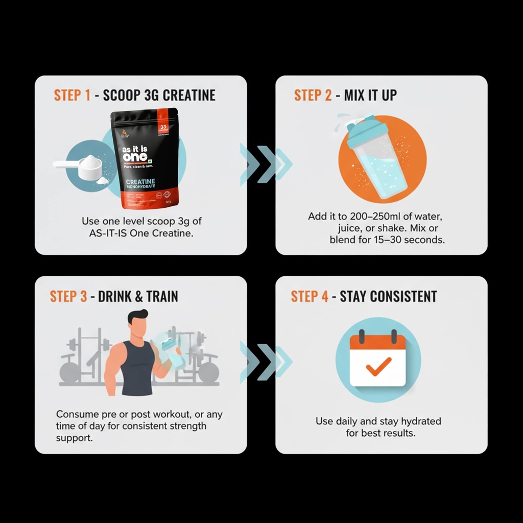 as-it-is-nutrition-creatine-monohydrate--3.jpg