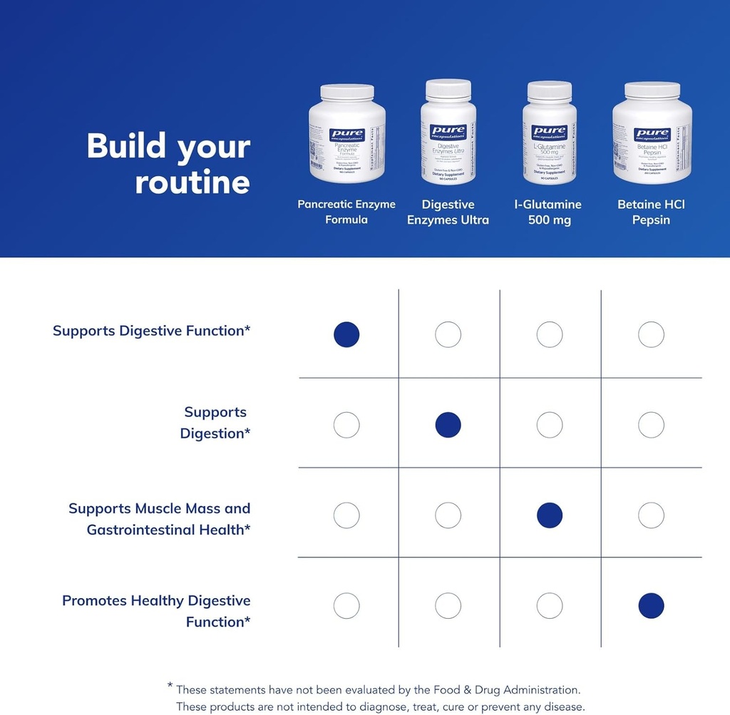 pure-encapsulations-pancreatic-enzyme-fo-6.jpg