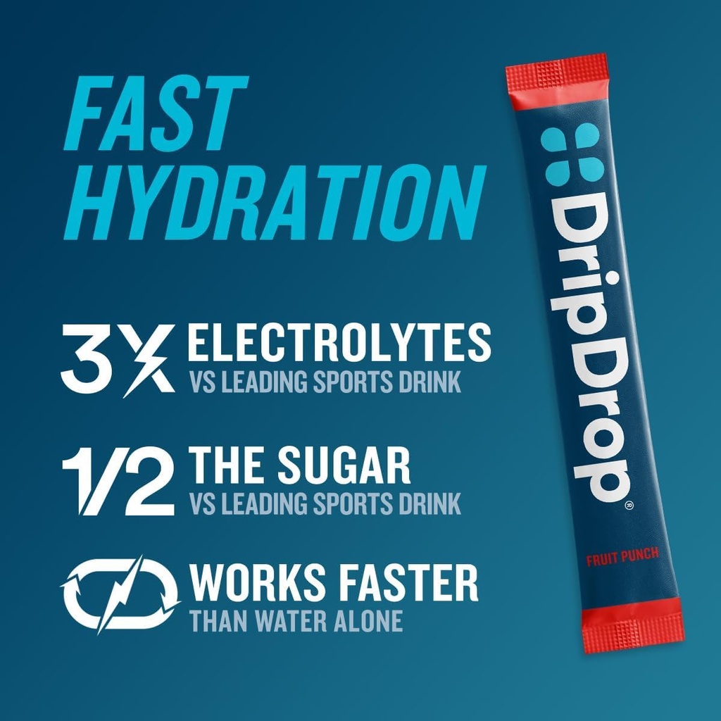 dripdrop-hydration-packets-fruit-punch-s-6.jpg