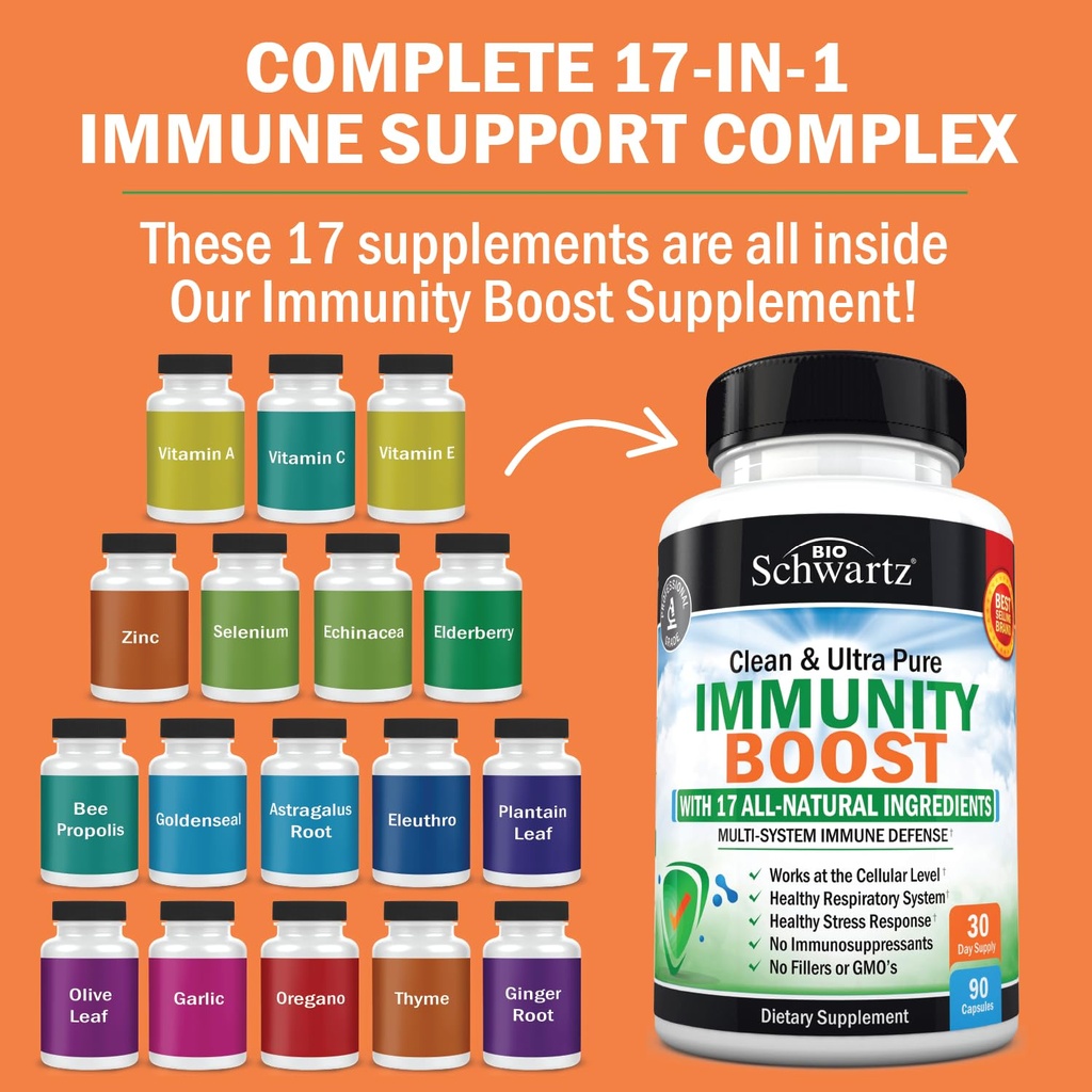 bioschwartz-respiratory-immune-lung-supp-2.jpg