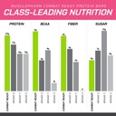 musclepharm-combat-ready-protein-bar-con-5.jpg