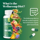2000-mg-plant-based-detox-cleanse-natura-3.jpg
