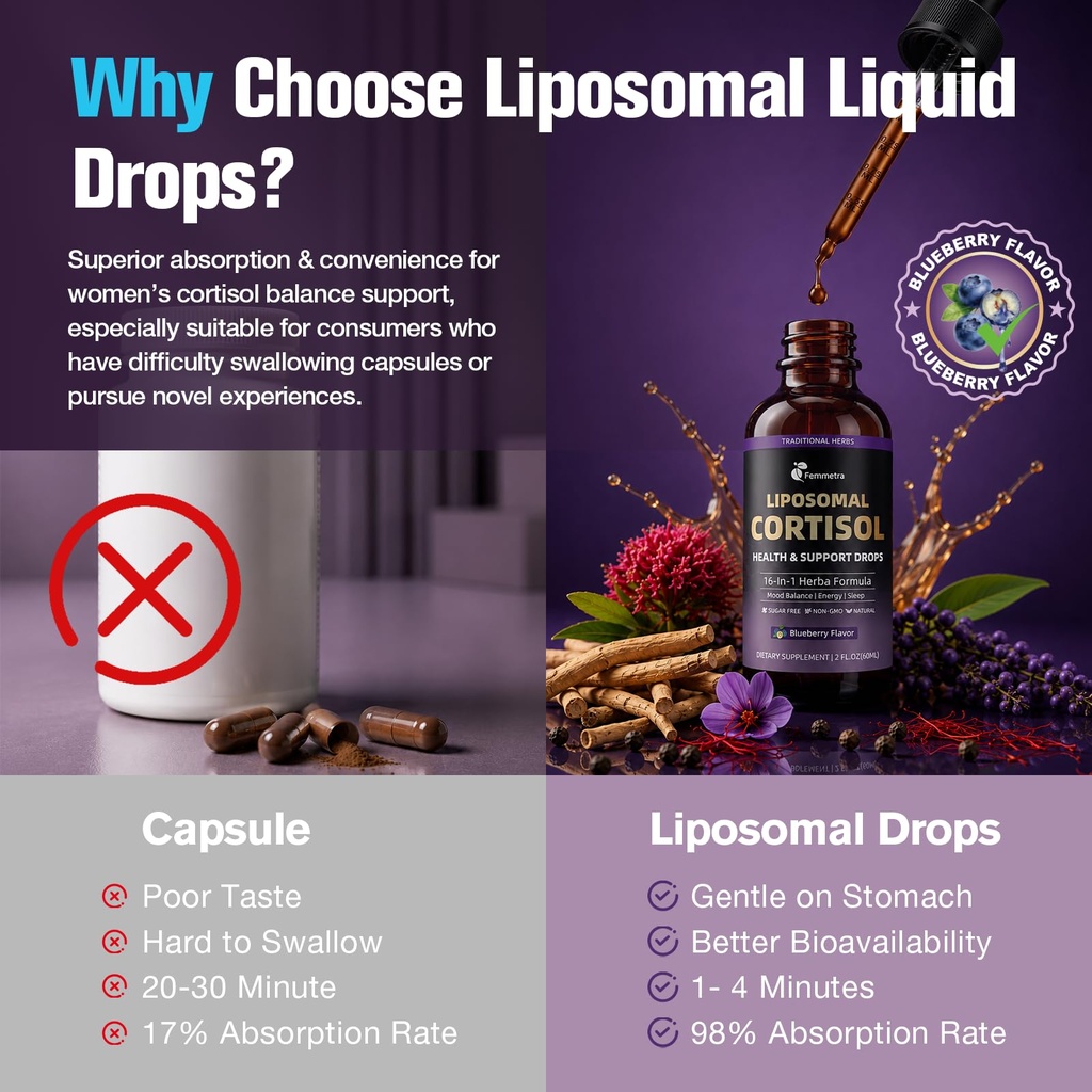liposomal-cortisol-supplements-drops-for-6.jpg