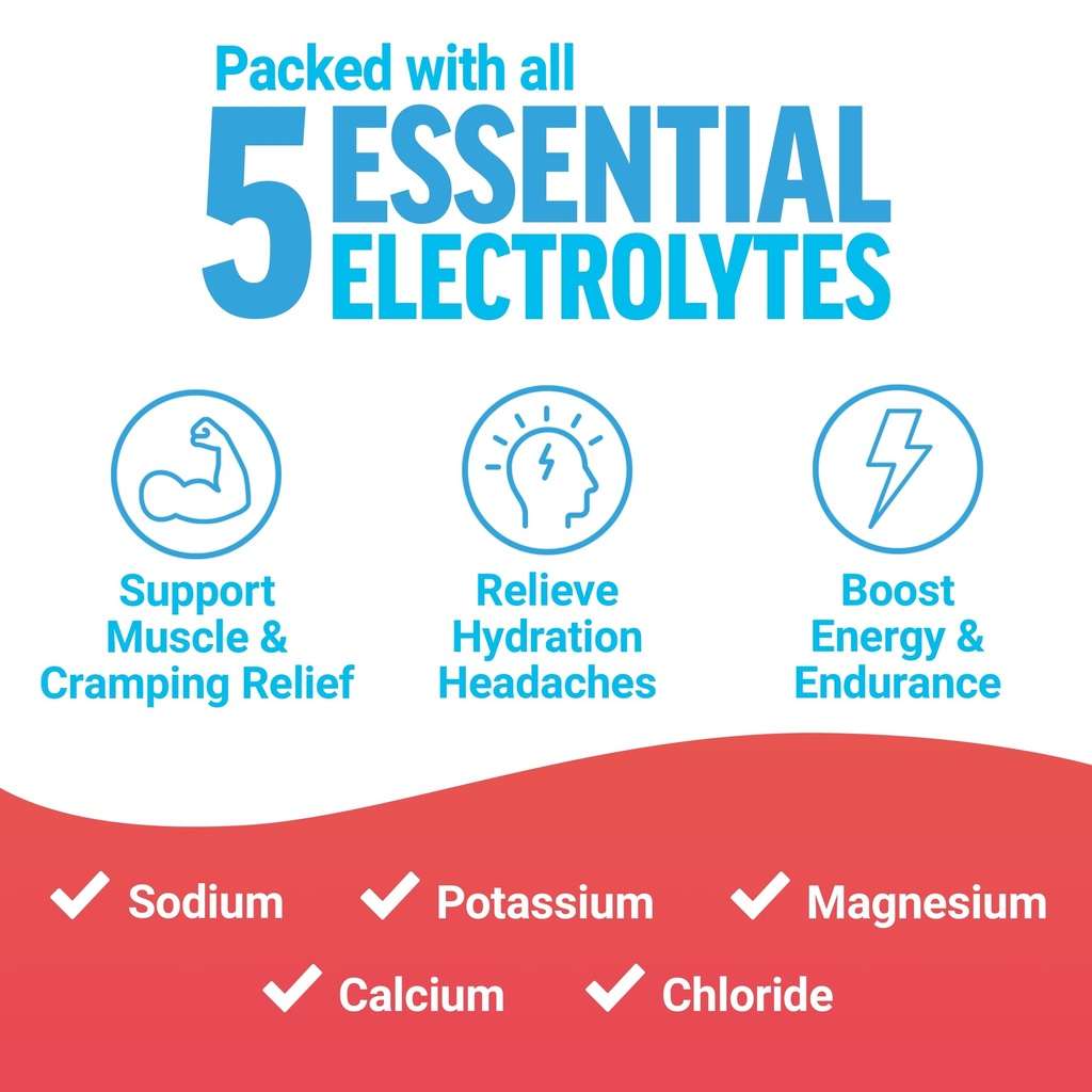 force-factor-liquid-labs-electrolytes-po-2.jpg