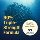 lovita-omega-3-fish-oil-2000mg-supplemen-2.jpg