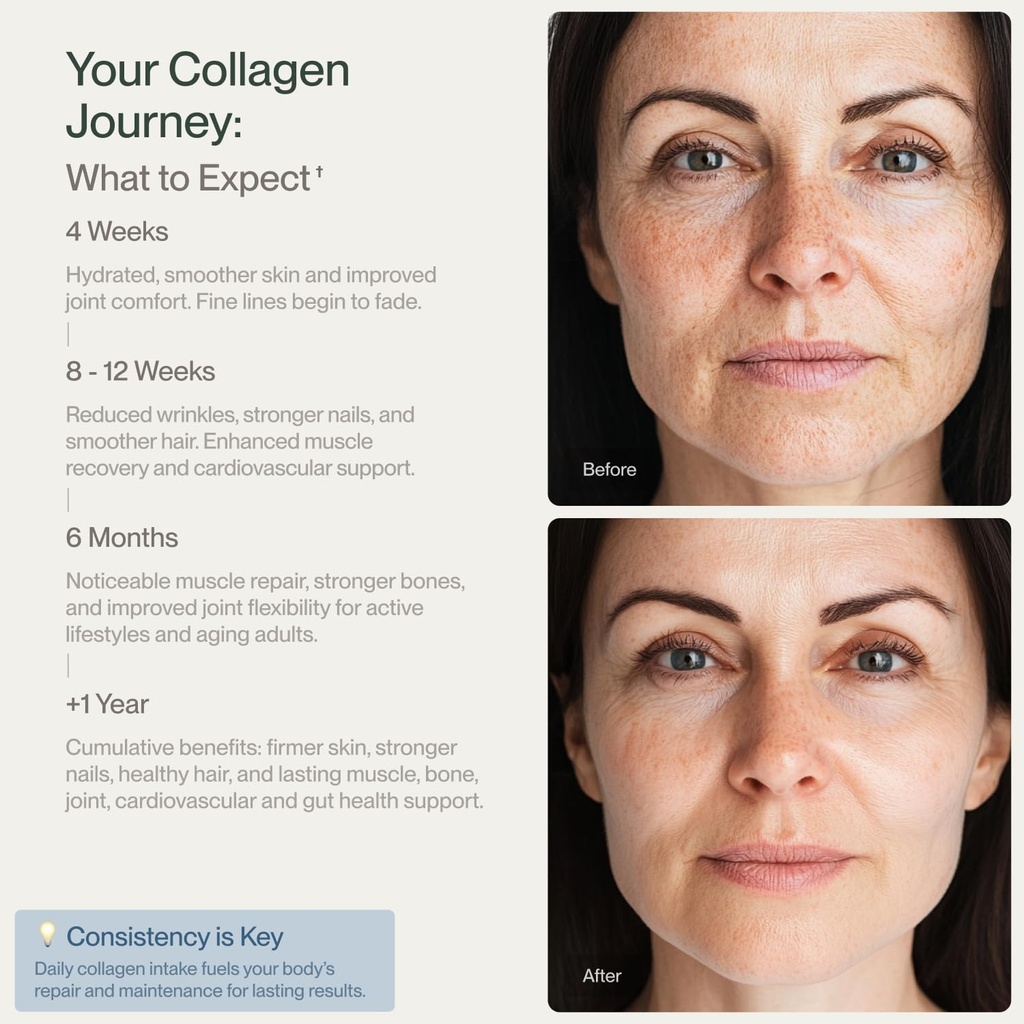 collavita-collagen-peptides-2-month-supp-6.jpg