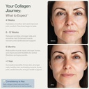 collavita-collagen-peptides-2-month-supp-6.jpg