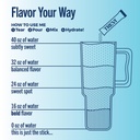 trevi-everyday-sugar-free-electrolytes-e-6.jpg