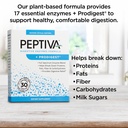 peptiva-digestive-enzyme-supplement-prod-3.jpg