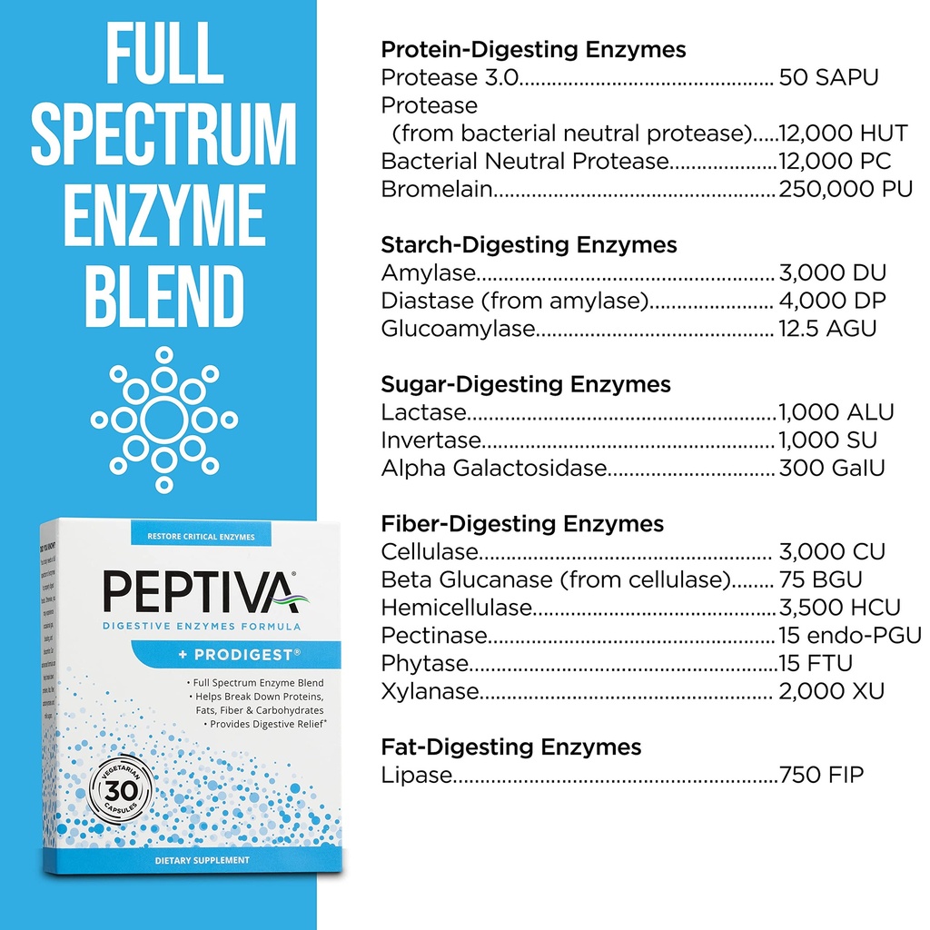 peptiva-digestive-enzyme-supplement-prod-5.jpg