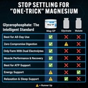 pescience-mag-gp-magnesium-glycerophosph-2.jpg
