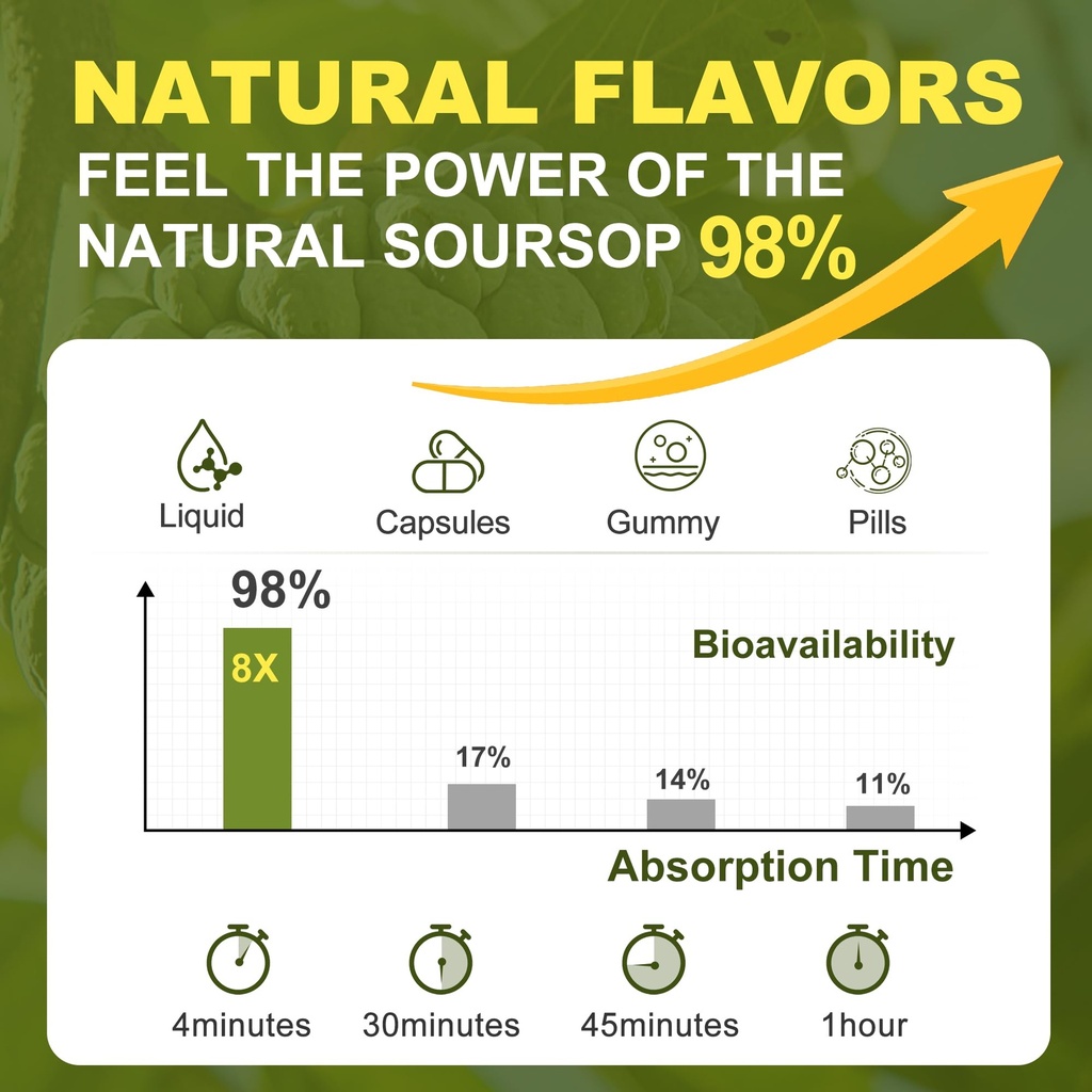 soursop-bitters-liquid-multivitami-drops-6.jpg