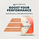 workout-value-bundle-creatine-monohydrat-4.jpg