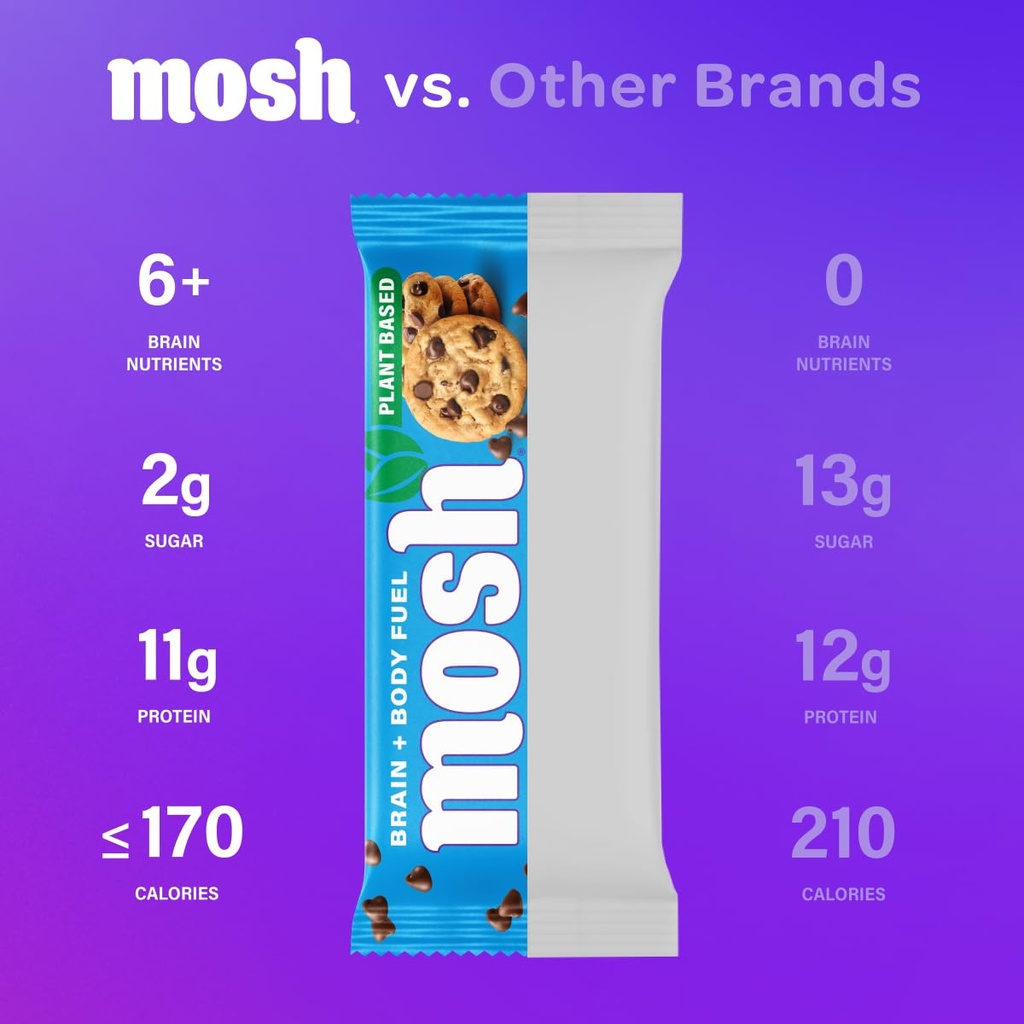 mosh-variety-pack-vegan-protein-bars-pla-3.jpg