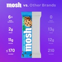 mosh-variety-pack-vegan-protein-bars-pla-3.jpg