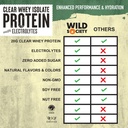 wild-society-clear-isolate-whey-concentr-4.jpg