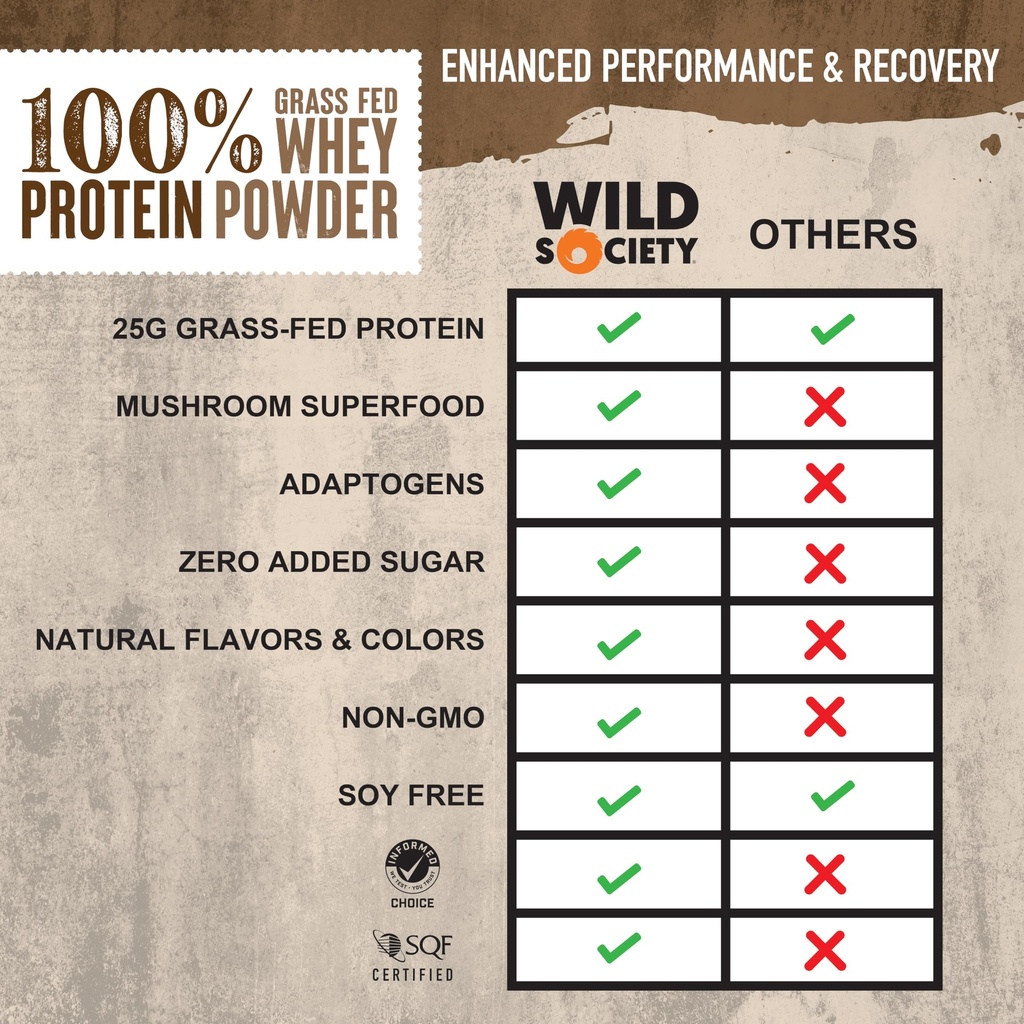 wild-society-clear-isolate-whey-concentr-5.jpg