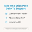 daily-nouri-staywell-gut-health-drink-mi-2.jpg