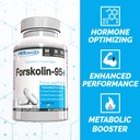 pescience-forskolin-95-capsules-95-pure--2.jpg