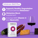intoleran-dao-plus-digestive-enzymes-50--3.jpg