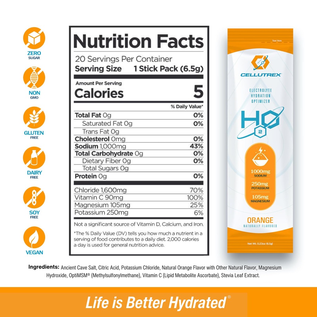 cellutrex-h2o-electrolytes-electrolyte-p-2.jpg