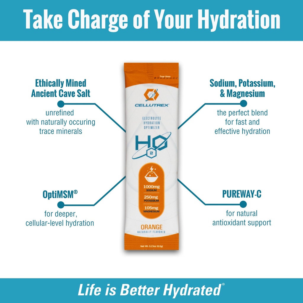 cellutrex-h2o-electrolytes-electrolyte-p-4.jpg