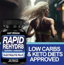rapid-rehydr8-electrolyte-tablets-100-ca-4.jpg