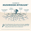 host-defense-mycobenefits-mood-capsules--3.jpg