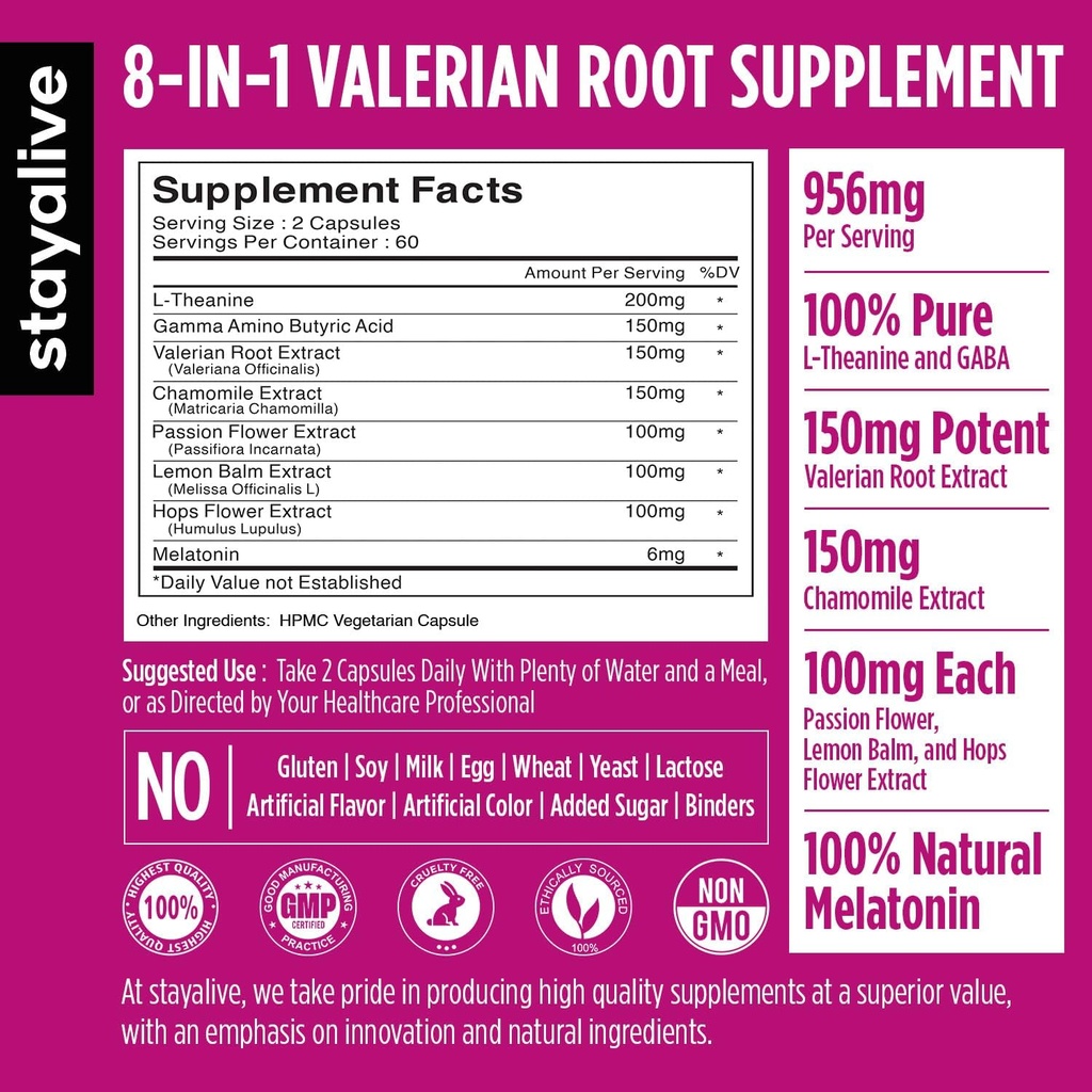 stay-alive-valerian-root-capsules-8-in-1-2.jpg
