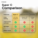 time-release-vitamin-c-1000-mg-vitamin-d-5.jpg