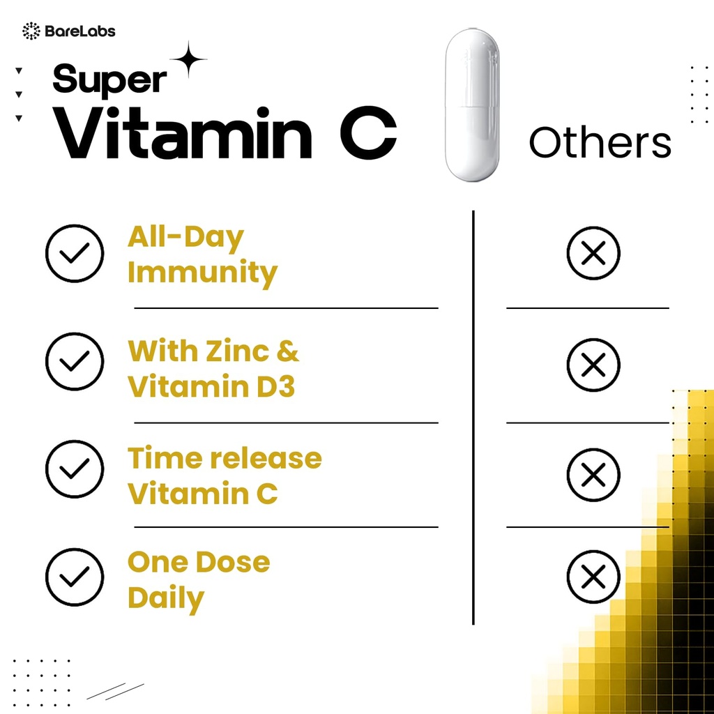 time-release-vitamin-c-1000-mg-vitamin-d-4.jpg
