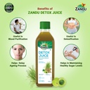 zandu-detox-juice-500ml-rich-in-vitamin--4.jpg