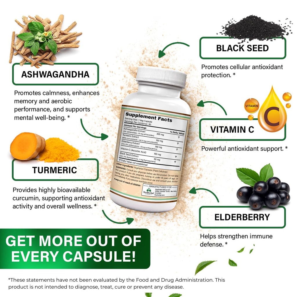 ashwagandha-supplements-with-turmeric-cu-5.jpg