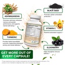 ashwagandha-supplements-with-turmeric-cu-5.jpg
