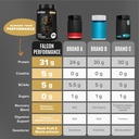 birdman-falcon-performance-vegan-protein-6.jpg