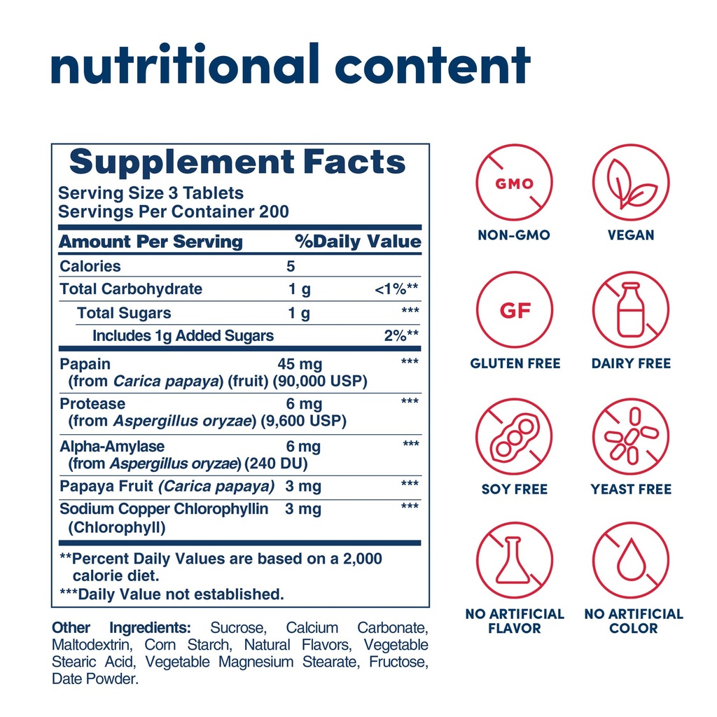 american-health-papaya-enzyme-chewable-t-3.jpg