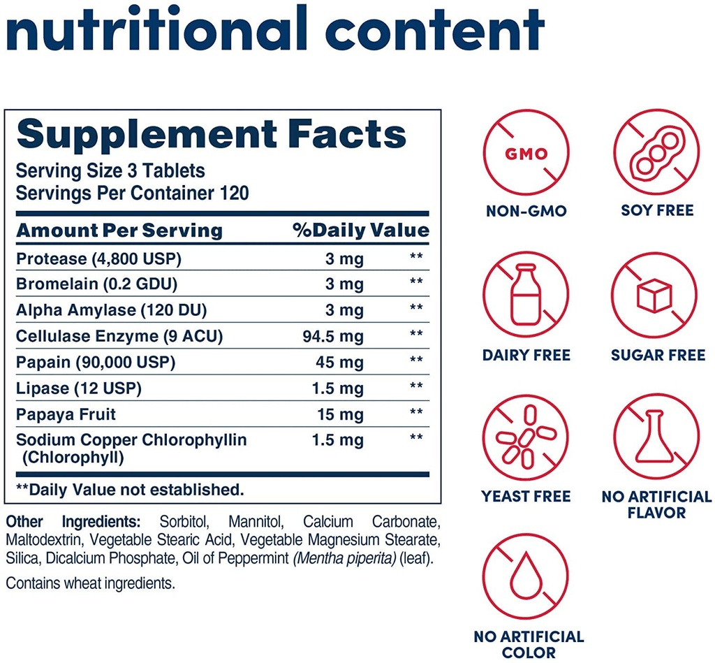 american-health-enzymes-chewable-super-p-2.jpg