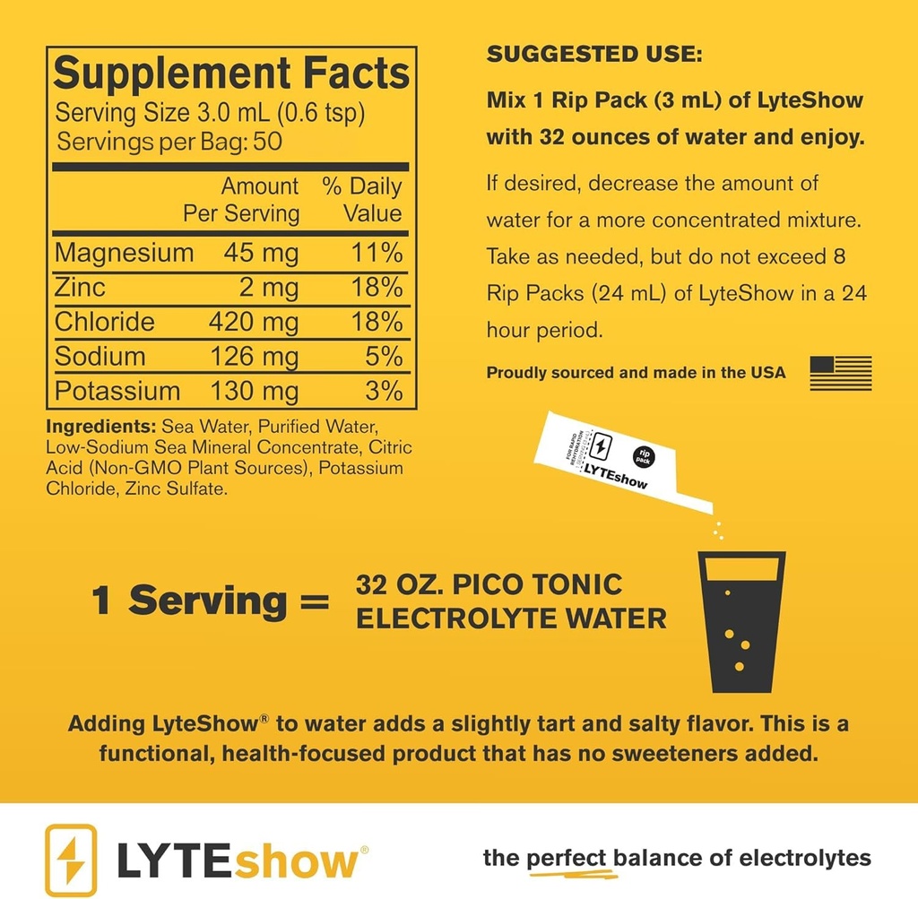 lyteline-electrolyte-drops-for-water-sug-2.jpg