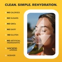lyteline-electrolyte-drops-for-water-sug-3.jpg