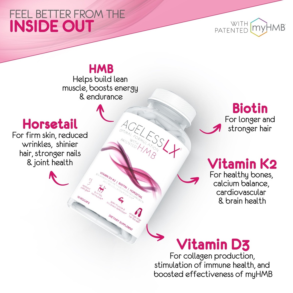 agelesslx-hmb-supplements-for-women-coll-4.jpg