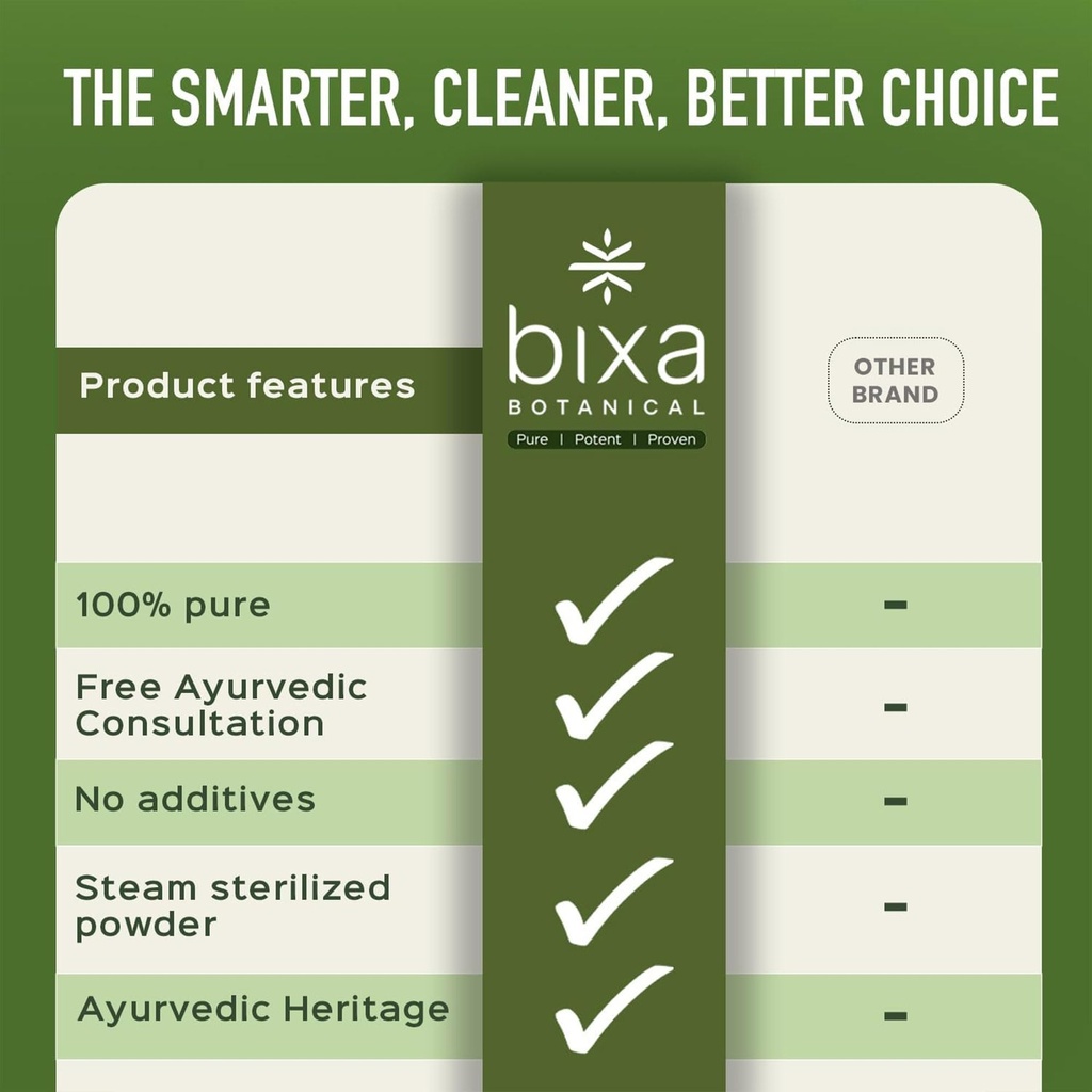 bixa-botanical-calamus-root-natural-root-3.jpg