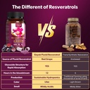 piceid-resveratrol-supplement-and-nad-ce-4.jpg