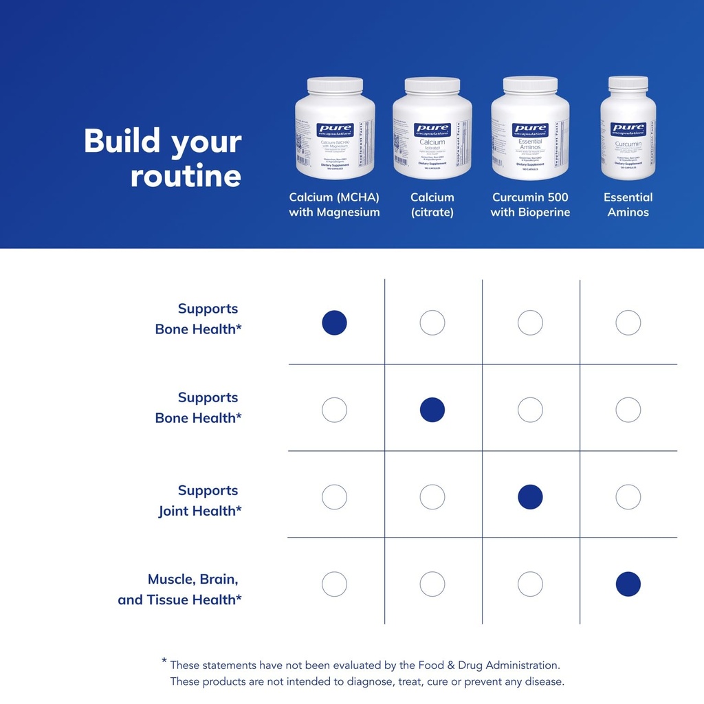 pure-encapsulations-calcium-mcha-with-ma-6.jpg