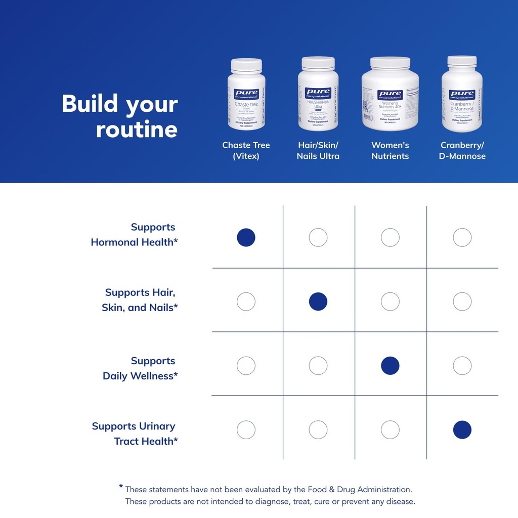 pure-encapsulations-chaste-tree-vitex-su-6.jpg