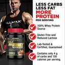 allmax-gold-allwhey-whey-protein-powder--3.jpg