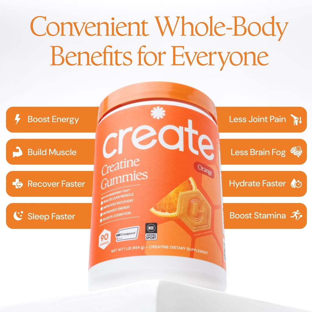 create-creatine-monohydrate-gummies-summ-5.jpg