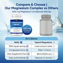 mentara-relify-compression-relief-capsul-5.jpg