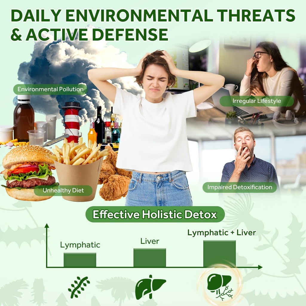 lymphatic-drainage-liver-cleanse-detox-r-4.jpg