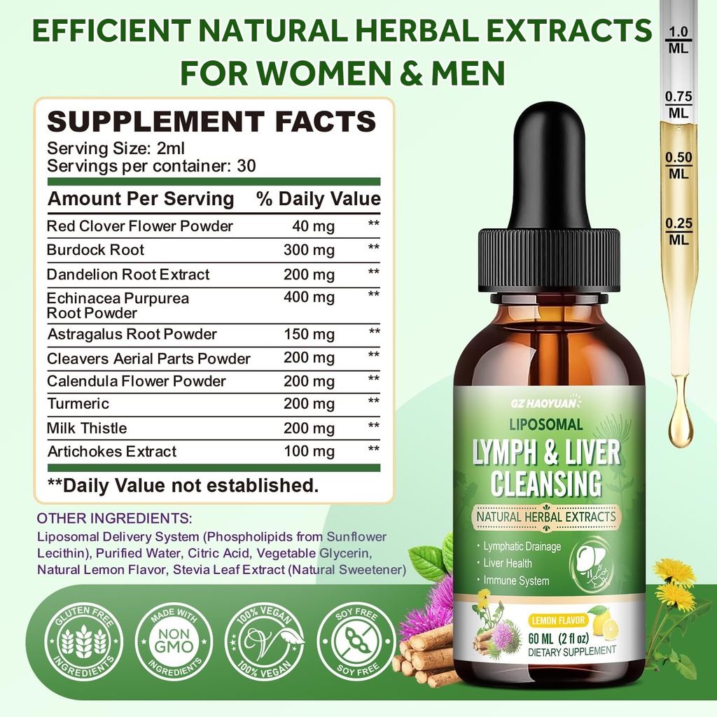 lymphatic-drainage-liver-cleanse-detox-r-2.jpg