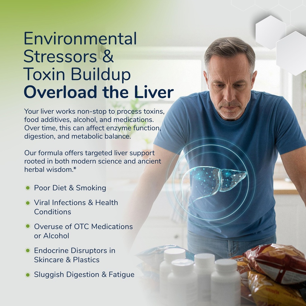 milk-thistle-liver-detox-complex-clinica-3.jpg